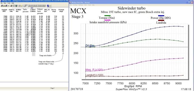 MCX Sidewinder Stage 3.jpg