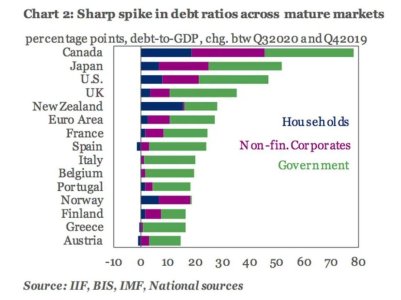 Debt Ratio.jpg