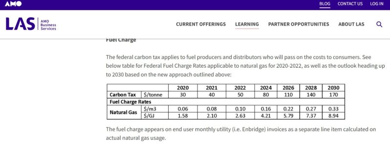Carbon Tax schedule.jpg