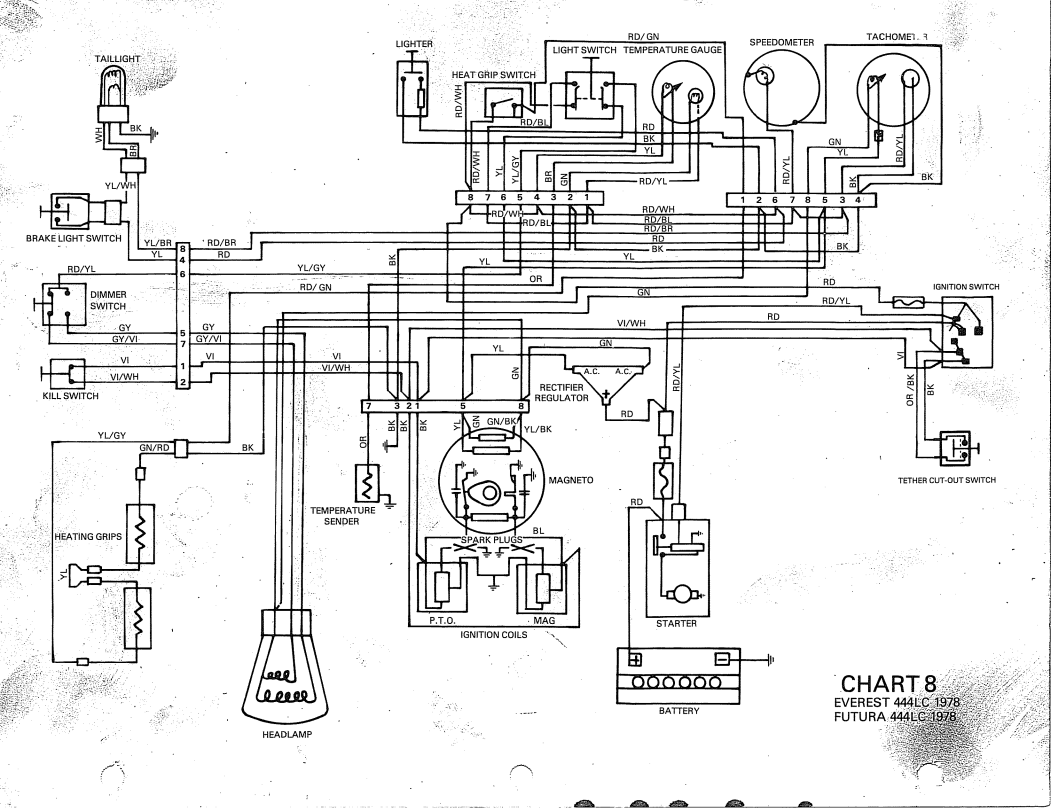 1978 Everest 444 LC wiring diagram.png