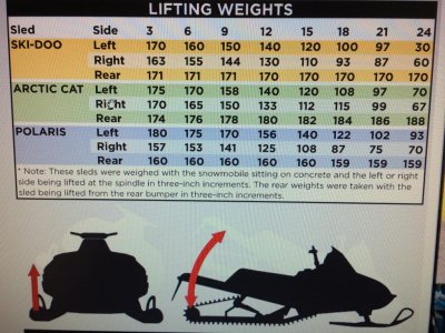 weights.jpg