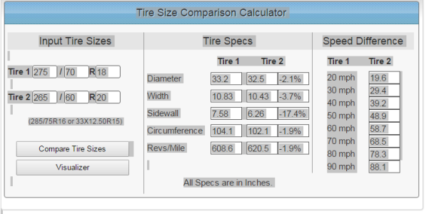 Tire size calculator.PNG