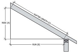 rafter-length-calculation.jpg