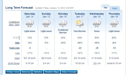 Weather Forecast Fernie, British Columbia - The Weather Network - Windows Internet Explorer.jpg