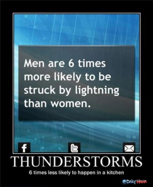 lightning-storms.jpg