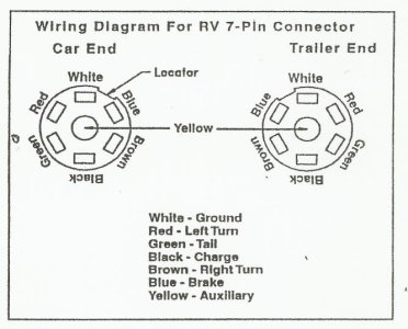 7pin-diagram.jpg